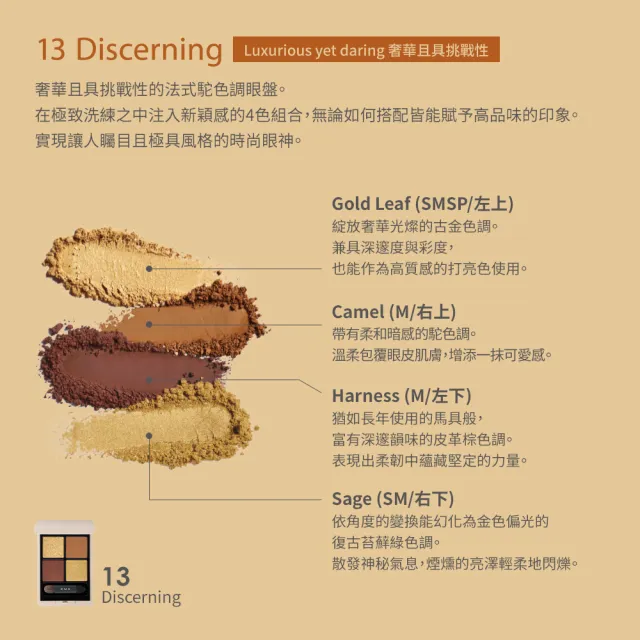 【RMK】立體調色眼盤 4.6g (多色任選)(加贈潔膚粉霜組)