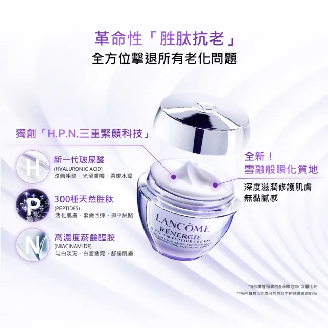 【LANCOME 蘭蔻】官方直營 超緊顏多肽抗痕霜 50ml(LANCOME/胜肽青春霜)