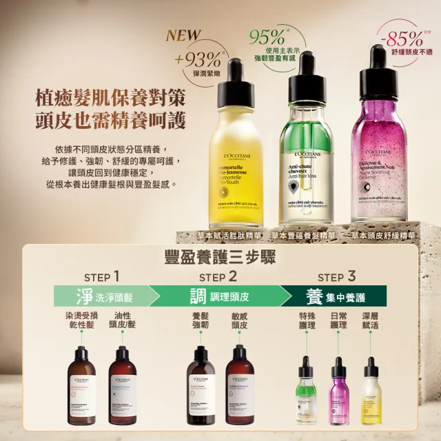 【L’Occitane 歐舒丹】官方直營 草本洗髮環保組-任選(洗髮乳500ml+補充500ml/強韌/平衡/淨涼/修護)