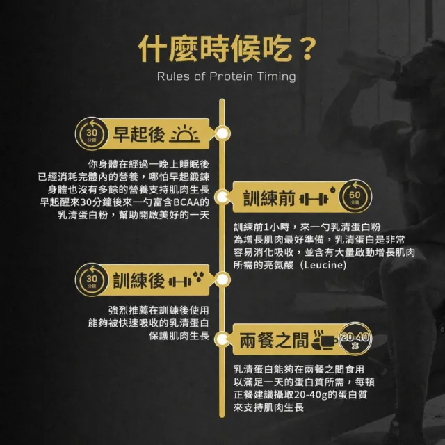 【ON 歐恩】ProGainer 金牌頂尖高熱量乳清蛋白 5.09磅(香草卡士達)
