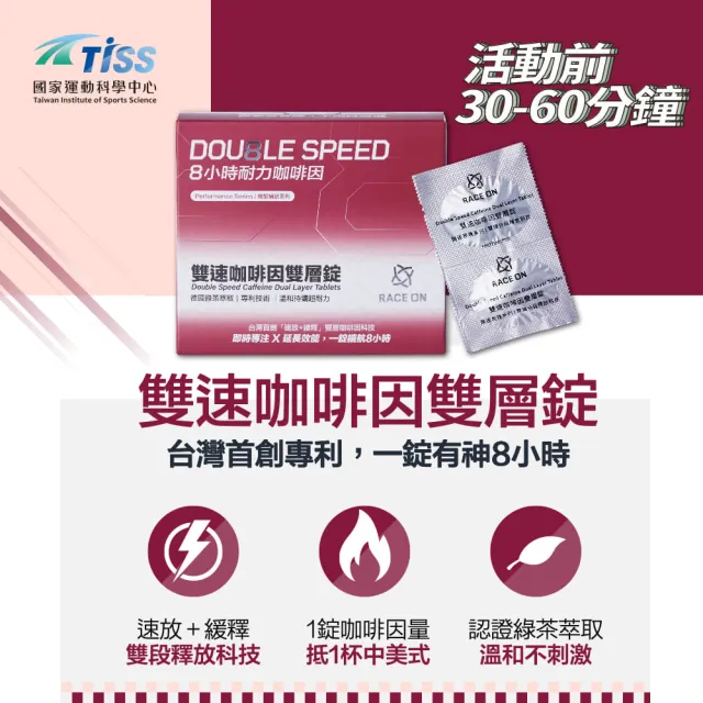 【RACE ON銳速】雙速咖啡因雙層錠4入組 12錠/盒(國科中心合作夥伴 耐力8小時專利)