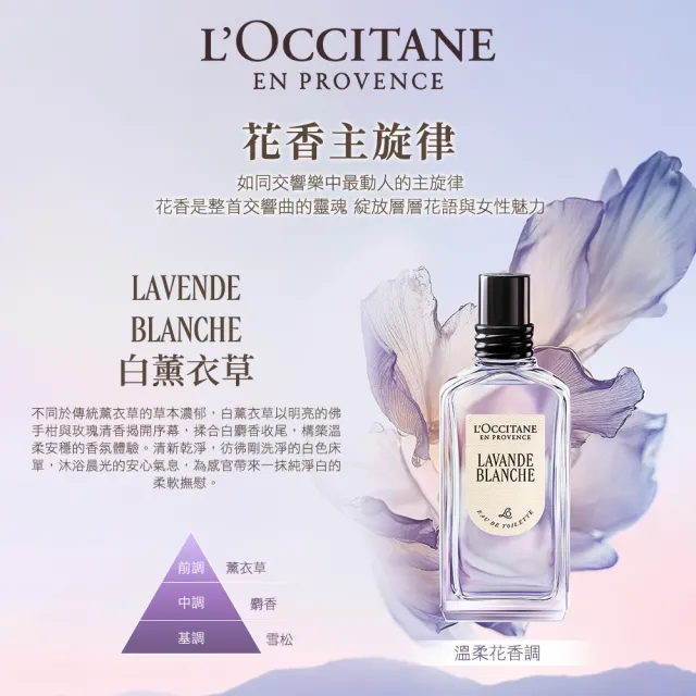 【L’Occitane 歐舒丹】官方直營 白薰衣草香遇組(白薰衣草淡香水50ml+護手霜30ml)