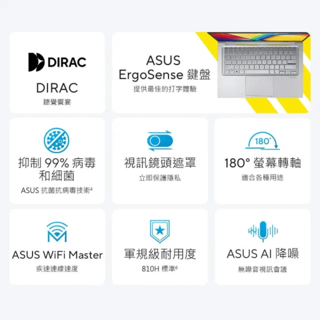 【ASUS 華碩】15.6吋Core7輕薄筆電-藍 (VivoBook X1504VA/Core7-150U/16G/1TB SSD/W11)
