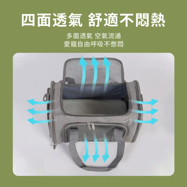 【Bayler】超透氣可摺疊寵物外出包 手提太空包 寵物提籠 貓咪狗狗外出背包(貓/狗/兔子外出包/寵物用品)