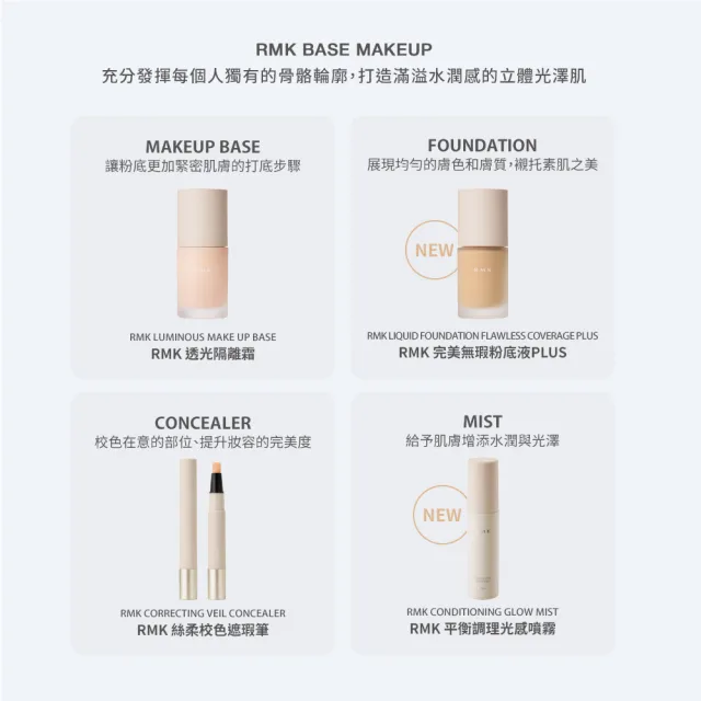 【RMK】完美無瑕粉底液PLUS 30mL(多色任選_加贈光彩粉霜)