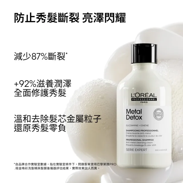 【L’OREAL 巴黎萊雅PRO】絲漾博吸金喚彩洗髮精 300ml