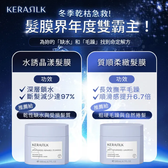 【KERASILK】高級柔順祕技組☆水誘晶漾髮膜200ml+質順柔緻髮膜200ml(粗硬乾燥髮適用/修護補水/柔順抗毛躁)