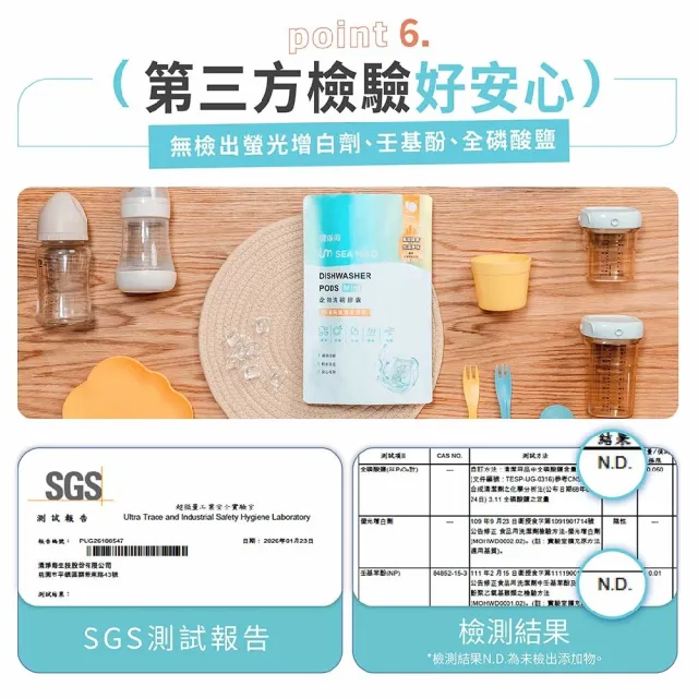【清淨海】全效洗碗膠囊Mini-除油淨味 1g*2包 共120顆(洗碗膠囊)