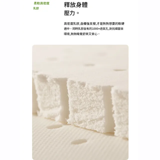 【IPSKY】小型犬專用狗狗床墊 高彈寵物狗床 防水可拆洗狗窩 寵物睡床 狗狗睡墊 室內寵物窩墊
