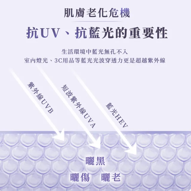 【牛爾京城之霜】獨家囤貨組 零重力水光飾底精華乳SPF35*** 50mlx4入（防曬/潤色）