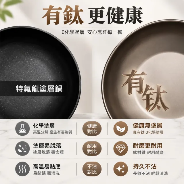 Felsted 菲仕德 不沾鍋 炒鍋 微壓炒鍋 鈦鍋 無塗層鍋 炒菜鍋 32公分微壓鍋 瓦斯爐電磁爐適用
