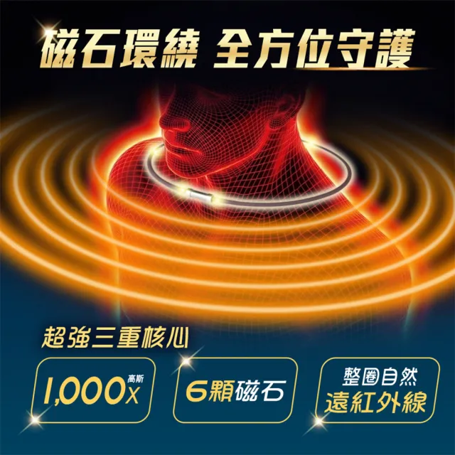 【funcare 船井生醫】遠紅外線磁力項圈EX超強3重升級款