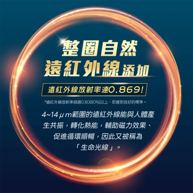 【funcare 船井生醫】遠紅外線磁力項圈EX+關健乳霜10ml