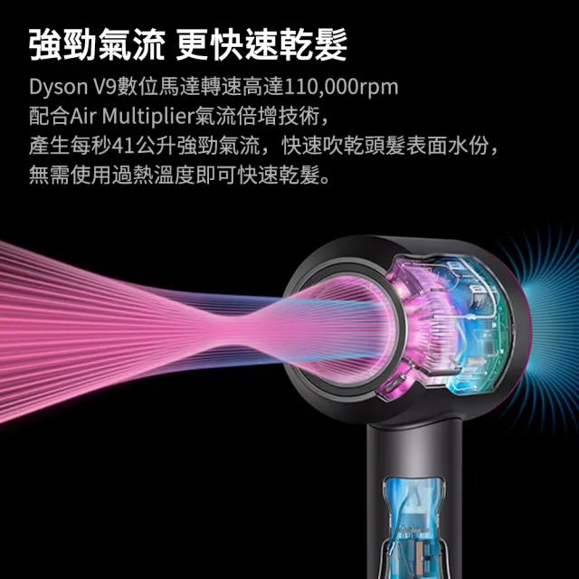【dyson 戴森】HD08 Origin Supersonic 吹風機 溫控 負離子(普魯士藍色)