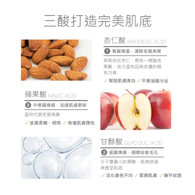 【JS 婕洛妮絲】液態三重酸煥膚精華30mlx2（煥膚亮白）