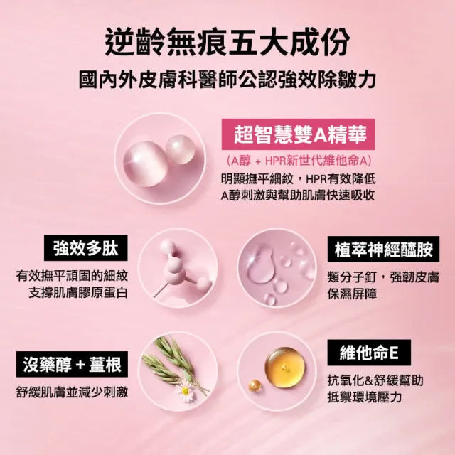 【伊麗莎白雅頓】官方直營 超A醇玫瑰金抗痕/黃金潤澤/輕感平衡 膠囊精華60顆 任選二入