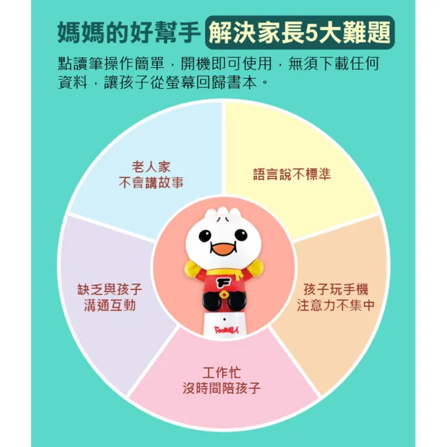 【風車圖書】中英台點讀百科(新版-1200個單字+100句會話+20首歌謠-FOOD超人)