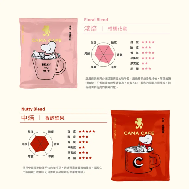 即期品【cama cafe】濾掛咖啡30入禮盒(3款風味/8gx10入/盒;共30入)