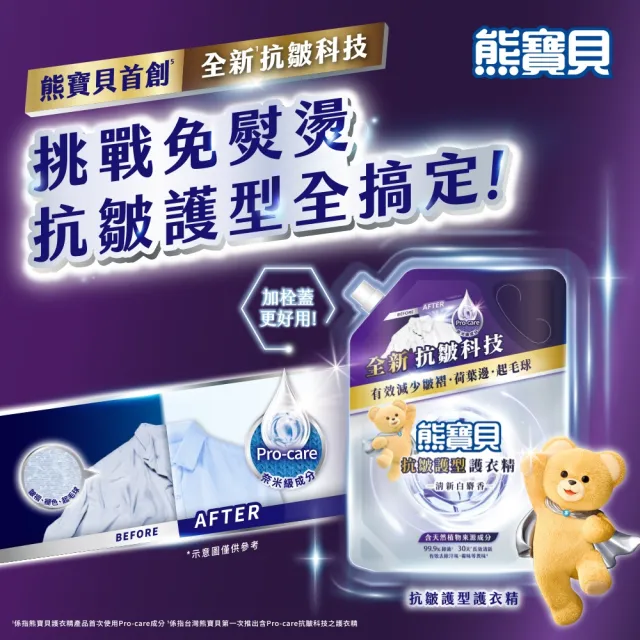【白蘭】momo獨家組 含熊寶貝馨香洗衣精補充包1.6kgx6+熊寶貝抗皺護型護衣精補充包910gx2