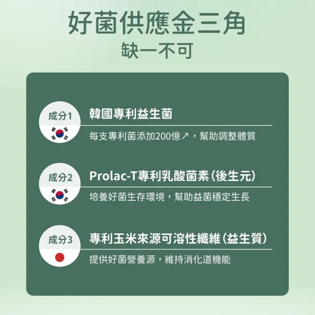 【荃贏全美】良馨全方位益生菌PLUS+ (共30包/盒)