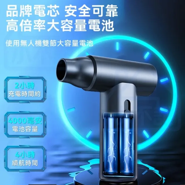 【小不記】暴力風槍/吹葉機/吹塵槍/吹水機/吹塵機/吹風機/鼓風機(洗車打蠟吹乾吹塵 居家清潔除塵)