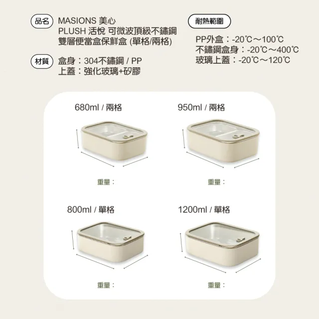 【MASIONS 美心】PLUSH 活悅 可微波頂級不鏽鋼雙層便當盒保鮮盒6件組(680ml*2+800ml*2+950ml*1/1200ml*1