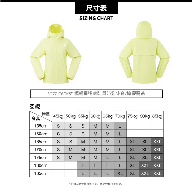 【The North Face】女 極輕量透氣防風防潑外套 AP《檸檬霧黃》8G77/連帽外套/輕量/夾克/防曬