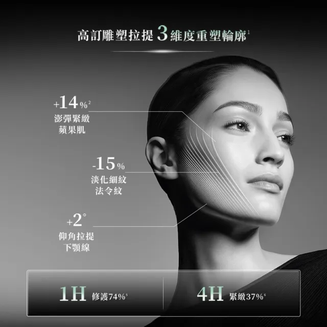 【ARMANI 亞曼尼】官方直營 黑曜岩新生奇蹟乳輕盈版_50ml(GA)