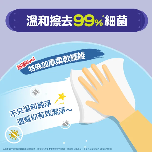 【HUGGIES 好奇】純水濕巾迪士尼加厚型70抽x16包 三眼怪/玩具總動員/奇奇蒂蒂加蓋80抽x12包
