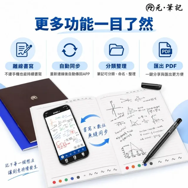 【元筆記】A4智慧筆記套裝|上課手寫同步手機|智慧筆＋A4筆記本3本