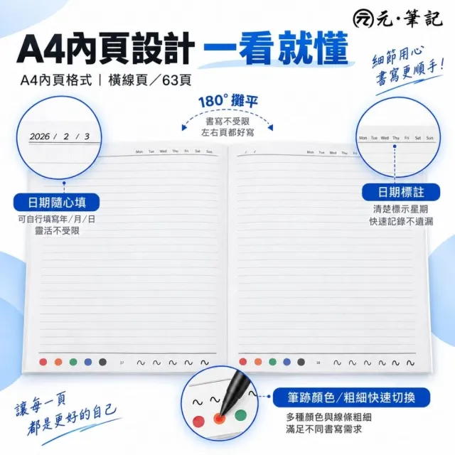 【元筆記】A4智慧筆記套裝|上課手寫同步手機|智慧筆＋A4筆記本3本
