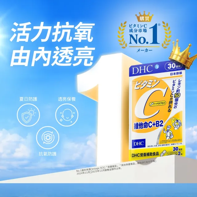 【DHC】維他命C+B2 30日份 3入組(60粒/包 銷售冠軍/補足元氣/養顏美容/維生素C/維他命B)