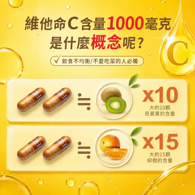 【DHC】維他命C+B2 30日份 6入組-週期購(60粒/入 銷售冠軍/補足元氣/養顏美容)