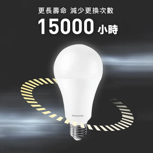 【Panasonic 國際牌】(贈品組)7W- 10入組