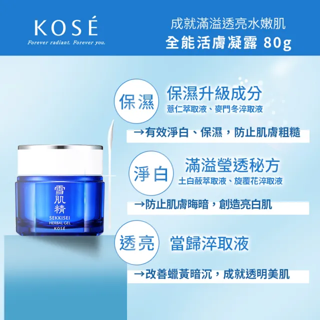 【KOSE 高絲】雪肌精 全能活膚凝露 80g(買1送1)