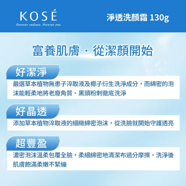 【KOSE 高絲】雪肌精 淨透洗顏霜 130g