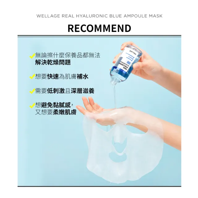 【WELLAGE 唯拉珠】玻尿酸藍瓶保濕安瓶面膜(1盒5入)