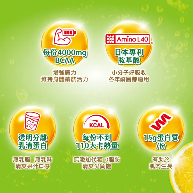 【QUAKER 桂格】飲料系分離乳清蛋白粉5入x4盒-口味任選(琥珀紅萱/美式咖啡/蜂蜜檸檬/芒果優格)