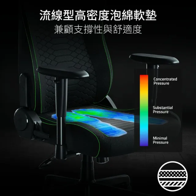 【Razer 雷蛇】搭電競耳機★ISKUR V2 X 人體工學 電競椅/電腦椅/椅子(黑綠/需自行組裝)+黑鯊V2 X 有線耳機