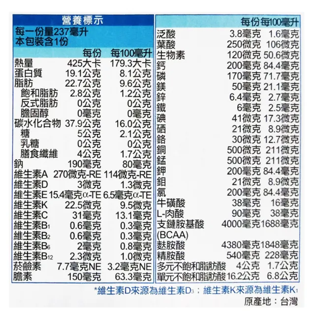 【Affix 艾益生】力增 洗腎配方(口味任選一) 237ml X24罐/箱