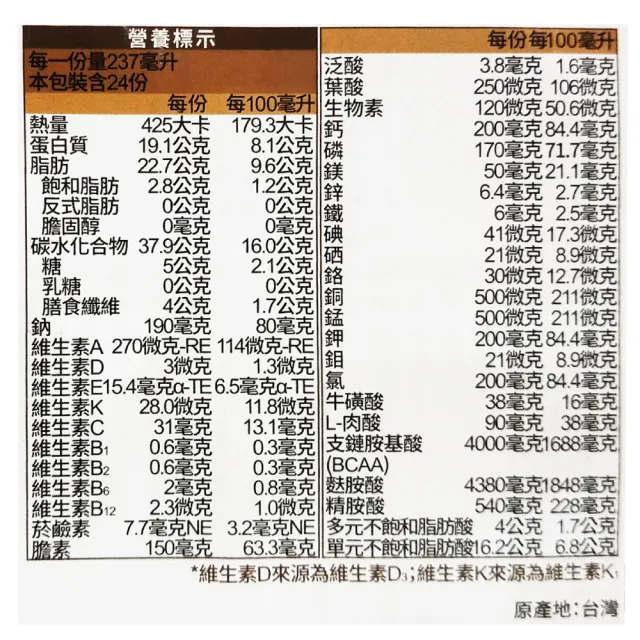 【Affix 艾益生】力增 洗腎配方(口味任選一) 237ml X24罐/箱
