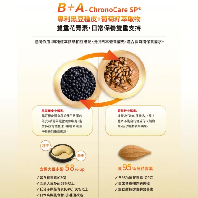 【好能力生醫】好能力生醫 好能銳MBAA 3盒組(90粒/專利の辣木 獨家配方六大營養成分)