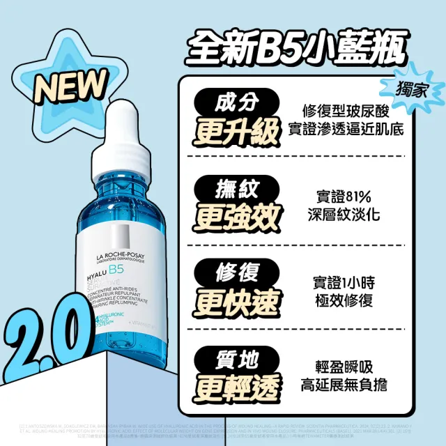 【理膚寶水】momo獨家★飛天小女警系列B5抗老禮盒(極效B5彈潤超修復精華+極效B5彈潤超修復乳霜)