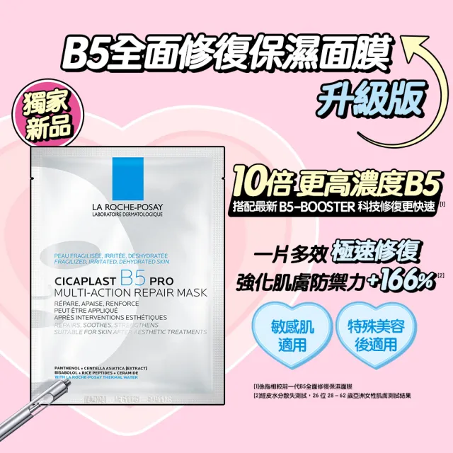 【理膚寶水】momo獨家★飛天小女警系列B5臉部修復禮盒(B5瞬效全面修復精華+B5全面修復保濕面膜)