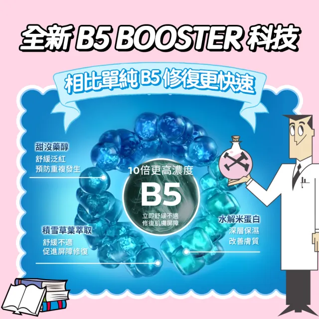 【理膚寶水】momo獨家★飛天小女警系列B5臉部修復禮盒(B5瞬效全面修復精華+B5全面修復保濕面膜)