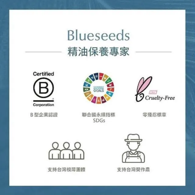 【Blueseeds】每日舒活滾珠精油+精選商品(任選 財富滾珠 精油膏 體驗包組)｜芙彤園
