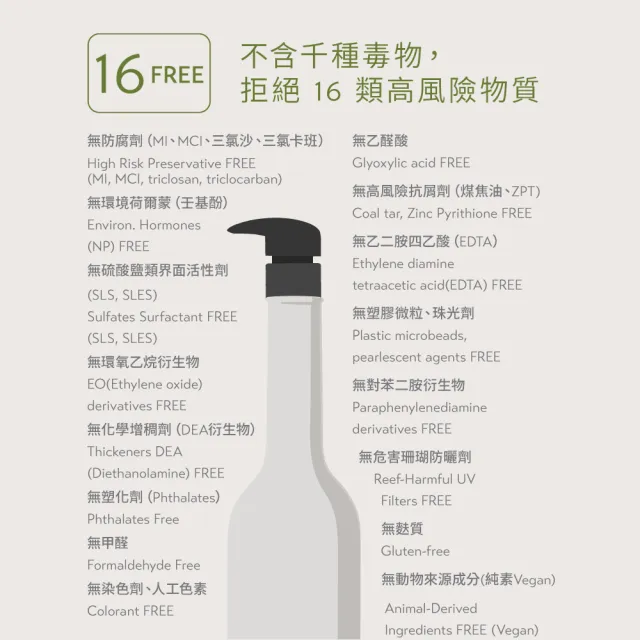 【O’right 歐萊德】辣木洗髮精400ml(辣木籽萃取/平衡油脂/清爽淨化)