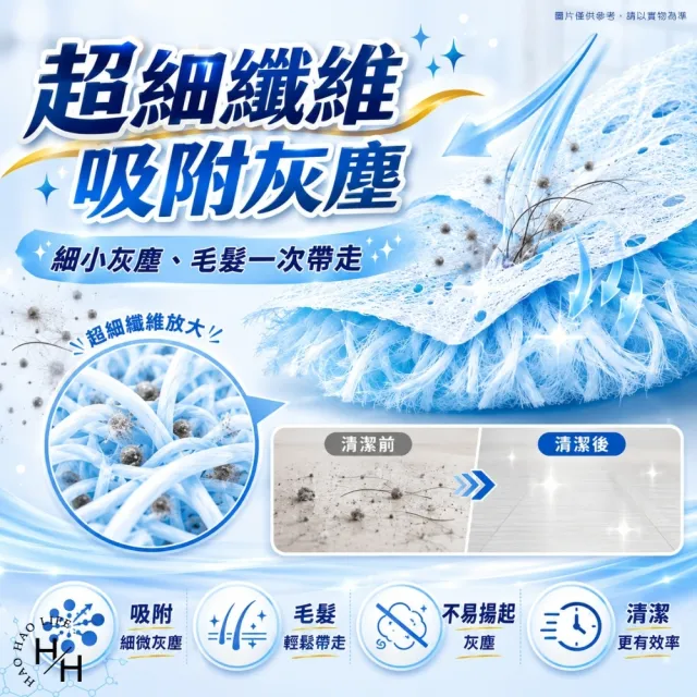 【威拂】除塵魔撢組 (握把x1+補充紙x32片/盒)