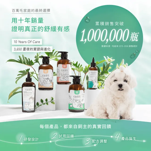 【MAOUP 毛起來】草本養護 癢癢退散寵物洗毛精 汪汪專用500ml+柔順護毛乳500ml(狗洗毛精 沐浴乳 潤絲)