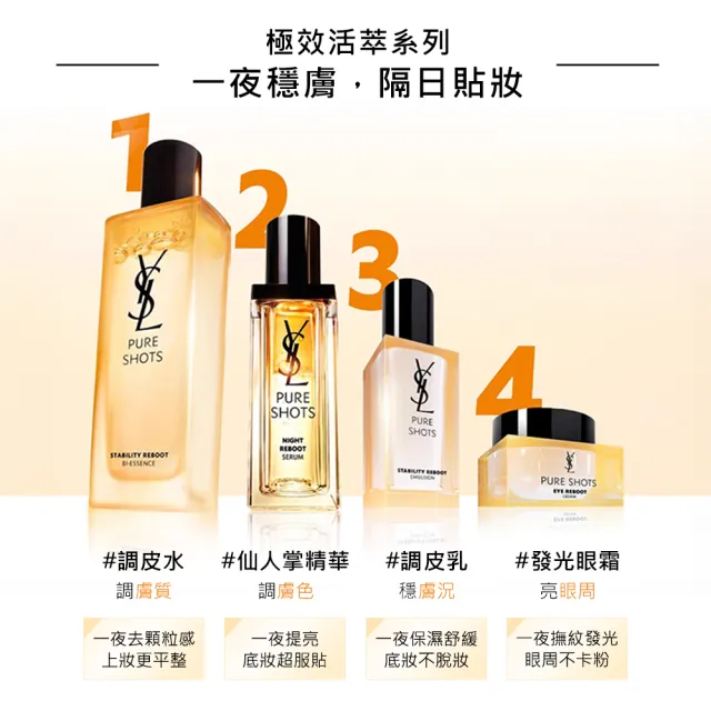 【YSL】官方直營 極效活萃撫紋發光眼霜 15ML